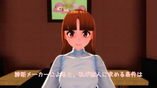 【MMD】夢芽からのバレンタイン