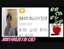 8-B 桜井誠、きまぐれ オレンジラジオ2021年2月1日(月) 菜々子の独り言
