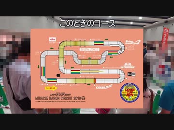 少女四駆mini 3秒