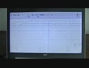ベートーヴェン　交響曲第9番「合唱付き」　第4楽章　第3部　Symphony No.9 by L.v. Beethoven 4th Movement Part ３
