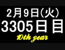 【1日1実績】安息の地　#10【Xbox360/XboxOne】
