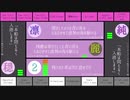降り立てば、待ちわびた、新世界（結月ゆかり 麗、凛、穏、純、歌ボ、exVOICE オリジナル曲）