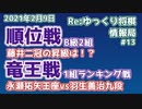 藤井聡太二冠鬼の棲家へ・・ッ！？順位戦B級2組結果速報　Reゆっくり将棋情報局#13