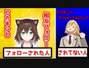 ヒカキンにフォローされたにじさんじライバーの反応まとめ＋α