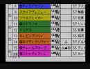 【実況】ウイニングポスト2 プログラム96 #99