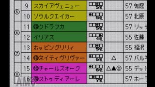 【実況】ウイニングポスト2 プログラム96 #99