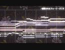 【東方再翻訳】秘匿されたフォーシーズンズを風～星風か旧秘封倶楽部風にアレンジしたぴよ