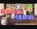 【初見実況】現代版！　白雪姫の物語　Part63