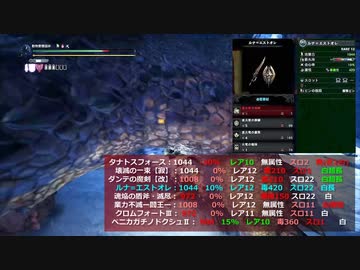 Mhwib 盾斧 記憶に残った名武器 ルナ エストオレ Voiceroid実況 東北きりたん Nicozon