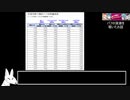 【ミストレ】防禦烈斬のバフのお話【VOICEROID】