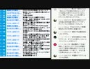 東京五輪ボランティアの辞退で自民党の二階幹事長「辞めたいなら新しく募集する」発言・「５－アミノレブリン酸」含む赤ワインや納豆が明日売り切れか？・吉村洋文大阪府知事緊急事態宣言の解除要請を見送りの回