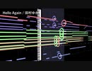 【耳コピ】 【Hello Again】 Short size / 田村ゆかり