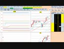 日経２２５先物今日のデイトレードプラニング 2021/2/12
