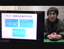 Video 428　　選挙にまつわる３つの大ウソ　①選挙にはカネがかかる ②当選しなければならない ③組織票がなければ選挙に出るべきではない