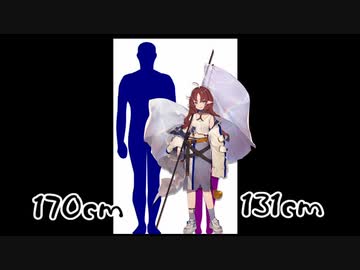 【アークナイツ】 ロドスアイランド・ちっちゃいものクラブ　危機契約#2 デイリー 2/12 乾荒原: 等級8　任務消化込み