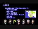 【卓ゲm@ster】 めーきゅーきんぐだむ　第五話ぱーと1 【迷宮キングダム基本ルールブック】