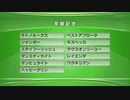 最終追い切り京都記念2021 GⅡ