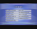 最終追い切り共同通信杯2021 GⅢ