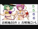 【第16回東方Project人気投票Ex】ベストパートナーランキング【日中比較】