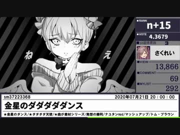音MAD10選で5票以下の音MADn選2020生放送アーカイブ 5/5
