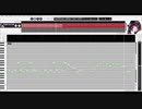 【CeVIO AI 東北きりたん】君恋し【CeVIO AIカバー】