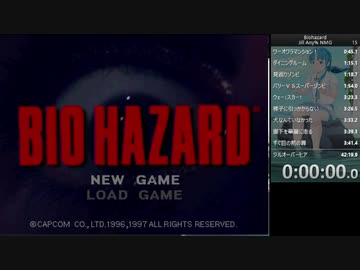バイオハザード PC ジルAny％ TA 41:34