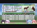 【VOICEROID実況】コトノハウイポ！パート６２【ウイニングポスト9　2020】