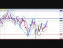 2021年　2月14日　ポンド円のチャート分析
