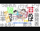 住めば都ラジオすーぱー＃４４