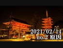 ショートサーキット出張版読み上げ動画6453