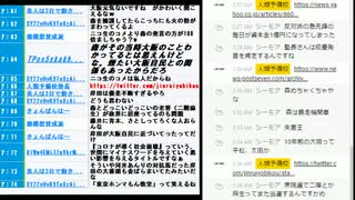 大阪都構想特別区218億円コスト増デマと「中之島一家」の影・森会長発言に聖火ランナー辞退相次ぐ・10都府県で緊急事態宣言「解除見送り」への回