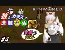【Rimworld】椛と射命丸の遭難生活 #4 【ゆっくり実況】【リムワールド】
