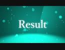 【MUGEN】Defeating to victory.Pt2 result【神ランク】