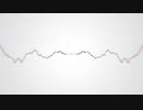 【ニコラップ】villain/アクトウ（track by ヒラテマリノ）