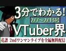 【2/7~2/13】3分でわかる！今週のVTuber界【佐藤ホームズの調査レポート】