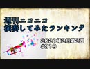 週刊ニコニコ演奏してみたランキング #319  2021年2月第2週