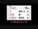 机戦（セッカイク）ゆっくり30秒解説 part12