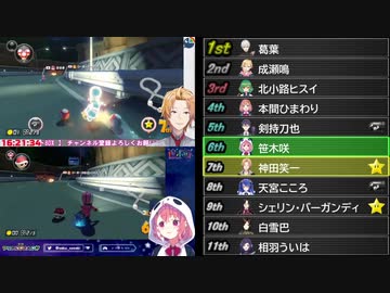 【第3回マリカにじさんじ杯】準々決勝Bリーグの順位変動をリアルタイムで【2020年】