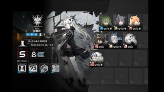 【危機契約#2】アクティブスキル縛り　デイリー12日目　中継所　等級8
