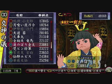 【PSvita俺の屍を越えてゆけ2】おっさん､当主になって一族を救う【Part26】