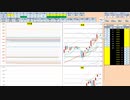 日経２２５先物今日のデイトレードプラニング 2021/2/16
