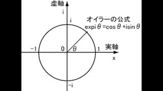 40代リーマンがアイノカタチをうなってみた