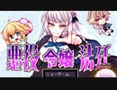 【実況】学園法廷で死刑フラグしかない悪役令嬢に転生してしまった #1