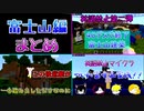 【まとめ】グダりながら英語禁止【富士山編】