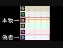 楠栞桜の名を語る偽者、本物を差し置いて雀魂の最上位「魂天」に到達する