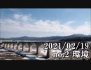 ショートサーキット出張版読み上げ動画6468