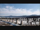 ショートサーキット出張版読み上げ動画6469