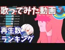 「夜に駆ける」歌ってみた 再生回数ランキングの推移 20年3月-21年2月【YOASOBI】