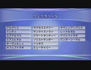 最終追い切りフェブラリーS2021 GⅠ