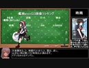 艦これpixiv エロ画像ランキング